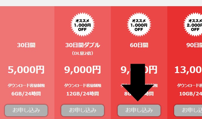 TOKYO-HOT(東京熱)での割引クーポンコードの使い方　申し込み画面